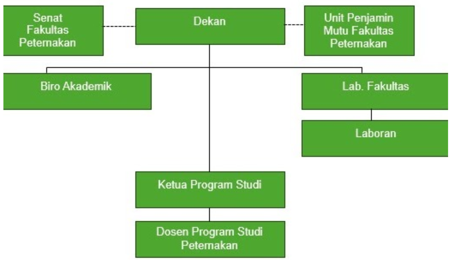 Logo UNU Cirebon